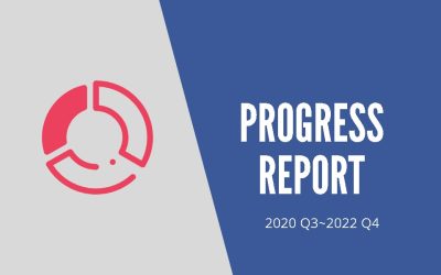 Progress report from 2020/Q3 to 2022/Q4